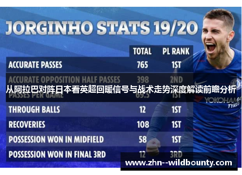 从阿拉巴对阵日本看英超回暖信号与战术走势深度解读前瞻分析 从阿拉巴对阵日本看英超回暖信号与战术走势深度解读前瞻分析