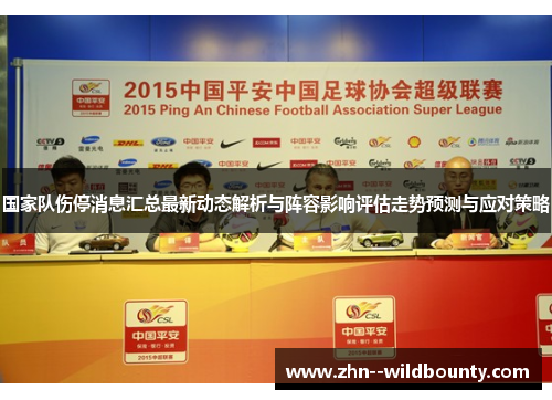 国家队伤停消息汇总最新动态解析与阵容影响评估走势预测与应对策略