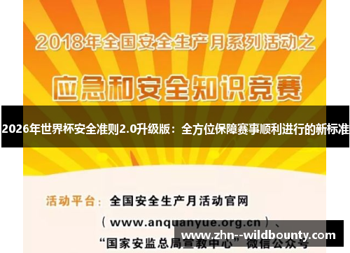 2026年世界杯安全准则2.0升级版:全方位保障赛事顺利进行的新标准 2026年世界杯安全准则2.0升级版:全方位保障赛事顺利进行的新标准
