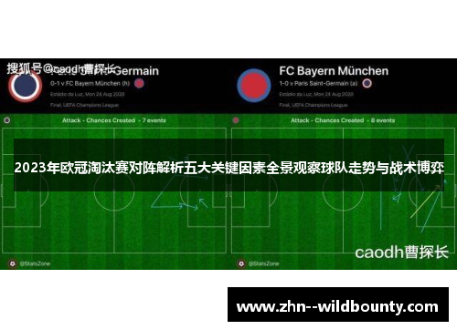 2023年欧冠淘汰赛对阵解析五大关键因素全景观察球队走势与战术博弈