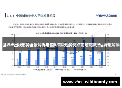 世界杯出线形势全景解析与各队晋级趋势亮点前瞻观察报告深度解读