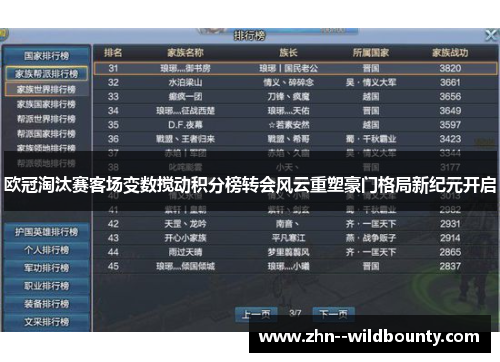 欧冠淘汰赛客场变数搅动积分榜转会风云重塑豪门格局新纪元开启 欧冠淘汰赛客场变数搅动积分榜转会风云重塑豪门格局新纪元开启