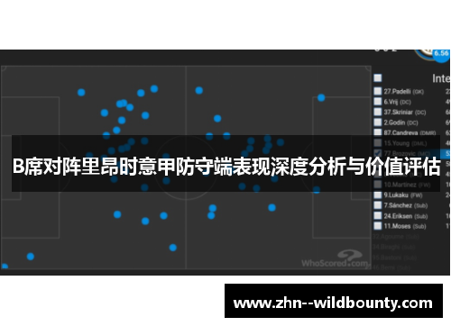 B席对阵里昂时意甲防守端表现深度分析与价值评估 B席对阵里昂时意甲防守端表现深度分析与价值评估