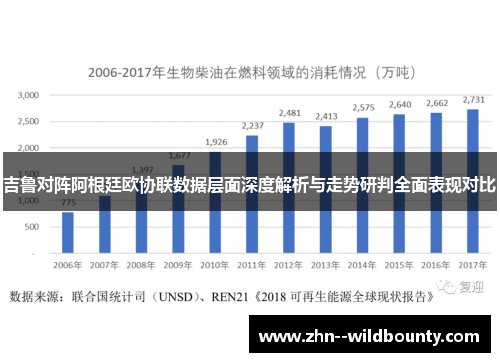吉鲁对阵阿根廷欧协联数据层面深度解析与走势研判全面表现对比 吉鲁对阵阿根廷欧协联数据层面深度解析与走势研判全面表现对比